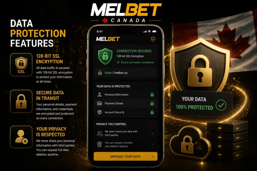 Data Protection Features
