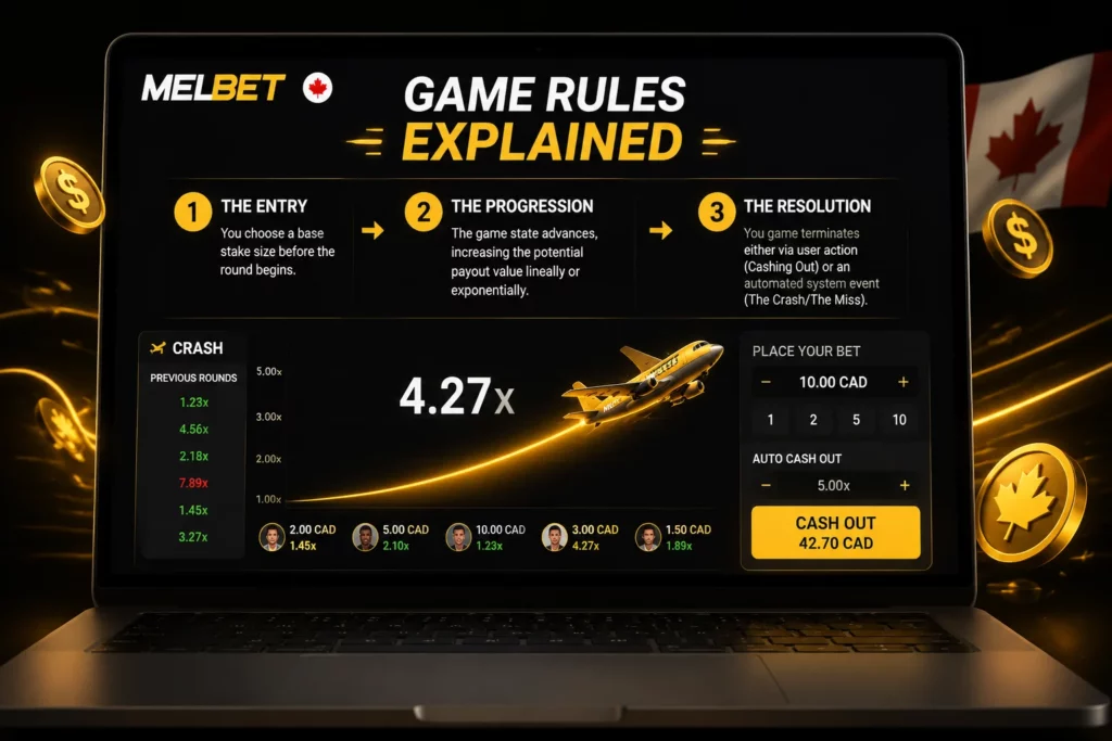 Game Rules Explained