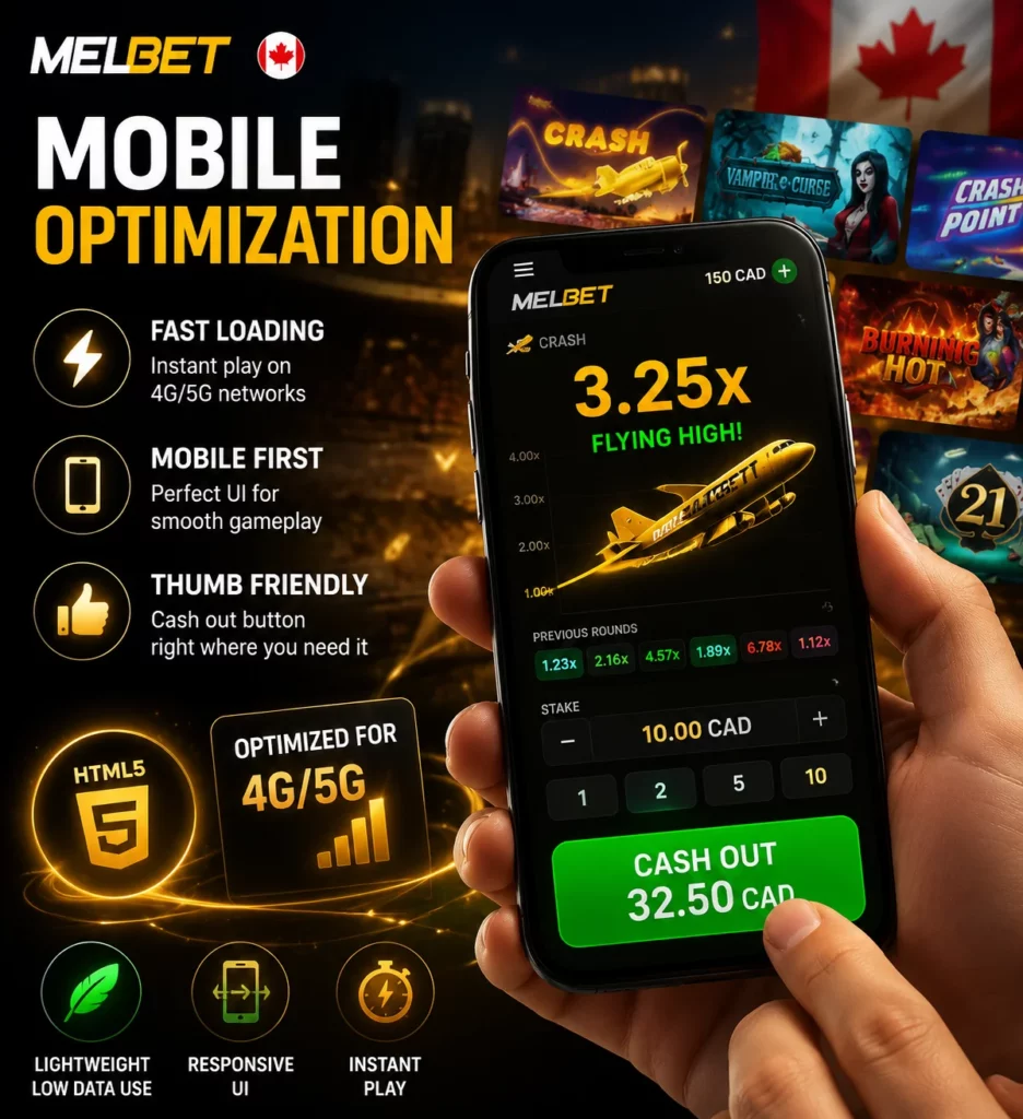 Mobile Optimization